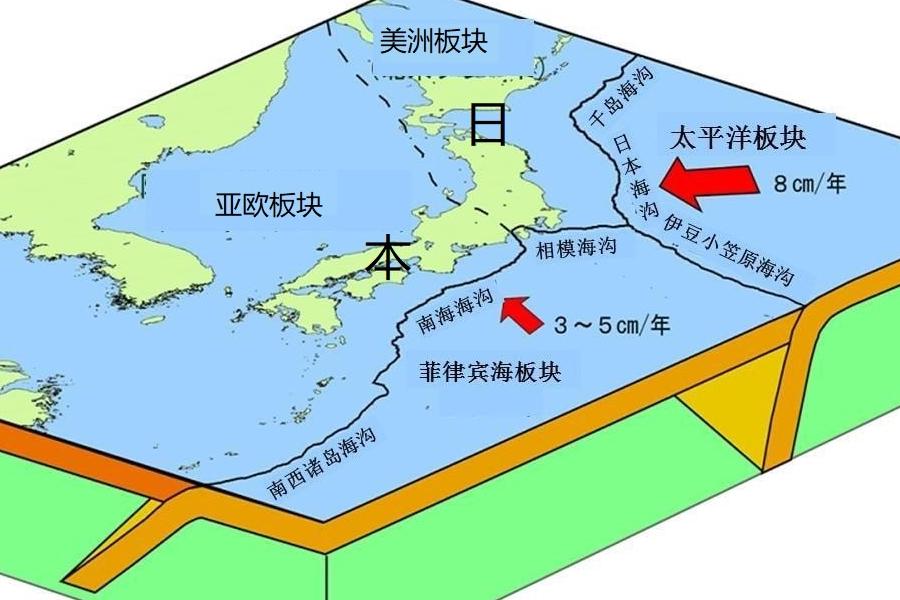 如果日本沉没会发生什么事,关于日本沉没的消息