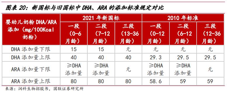 武汉嘉必优生物技术,嘉必优武汉生物