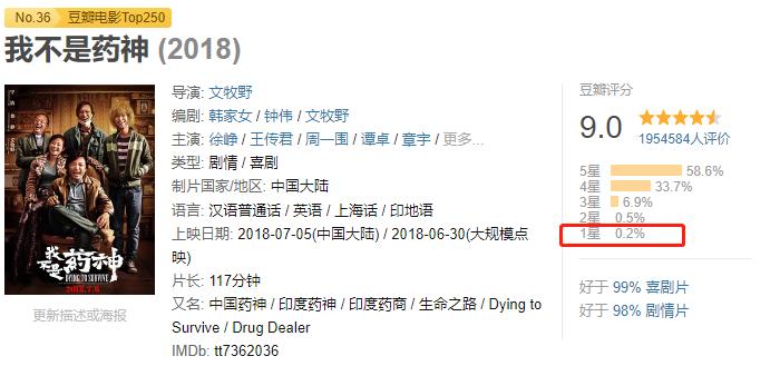 爱情公寓陈赫被胡一菲误会,爱情公寓陈赫向张伟借钱第几集