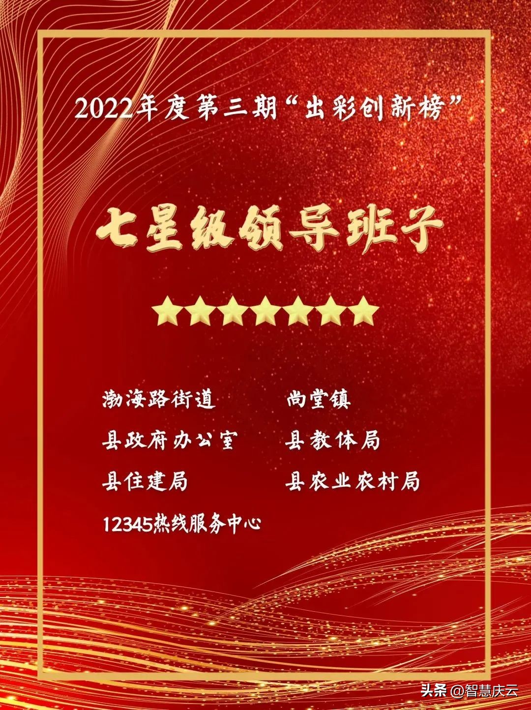 庆云县教育发展,小大教育