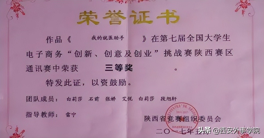 西安外事学院专科专业国际商务,西安外事学院商学院旅游管理宿舍