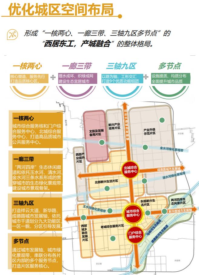 德州庆云县有发展前途吗,德州庆云县城南发展