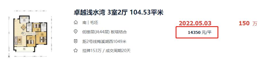 长沙总价45万左右的新楼盘,长沙二手房65平推荐楼盘