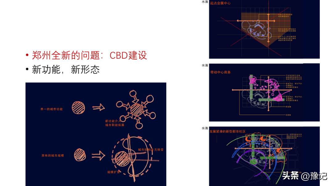 郑州市郑东新区的发展前景,郑州郑东新区的优势和劣势