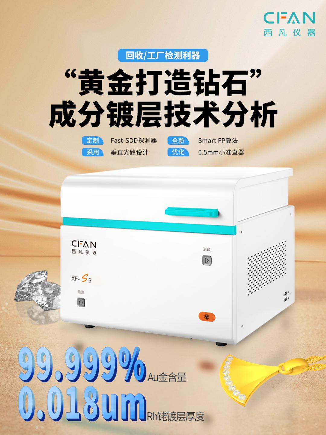 黄金点钻工艺的卖点,解密黄金纯度