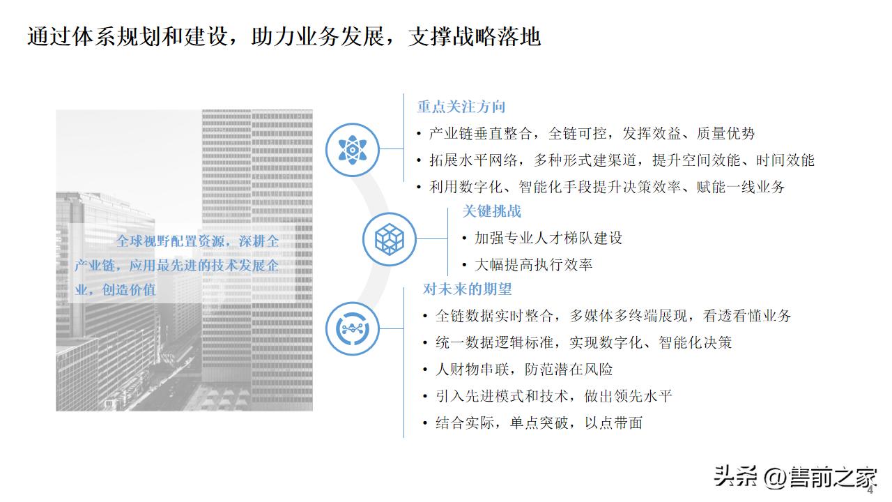 公司数字化建设总体规划蓝图,数字化建设项目总体规划精选