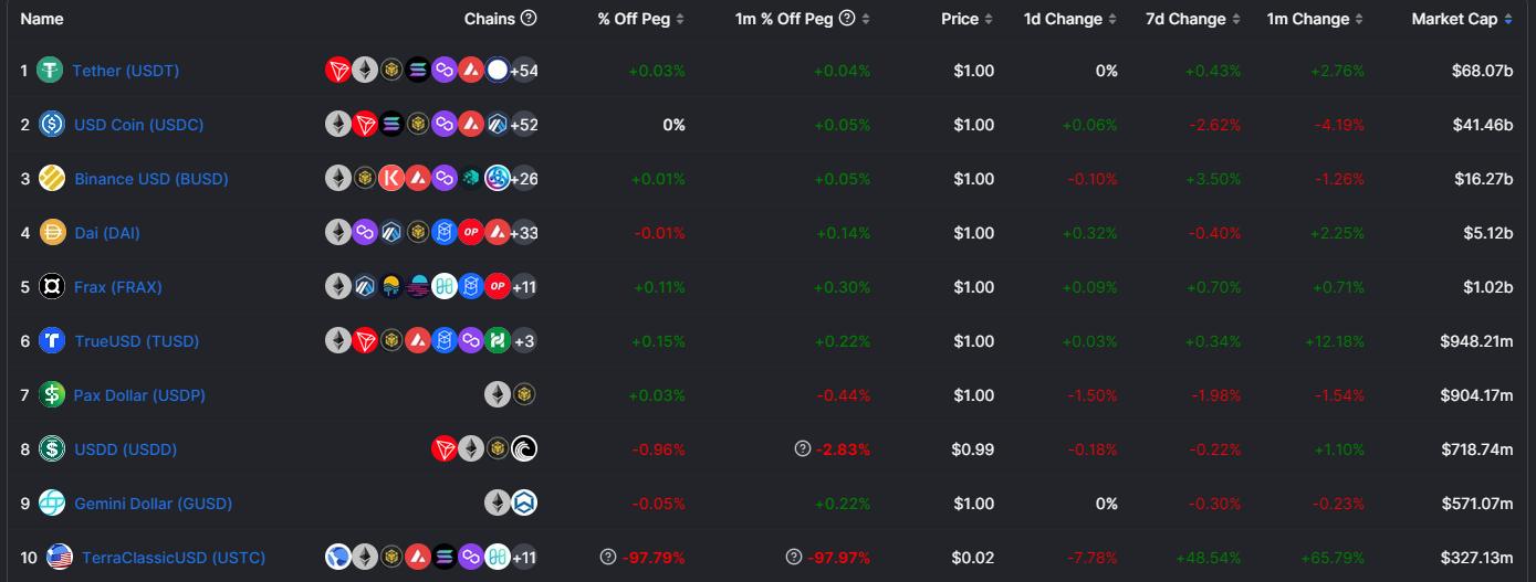 和web3.0关联的主流币,web3.0最有潜力的虚拟币