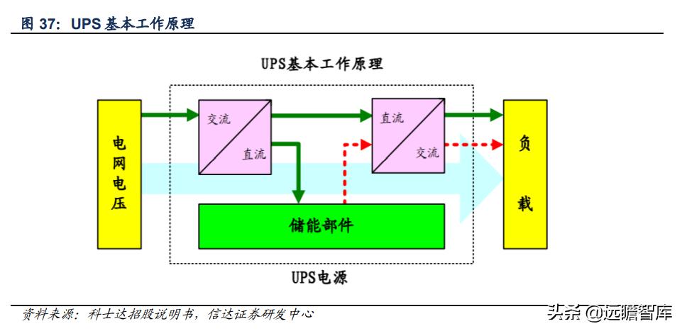 软磁龙头上市公司,软磁材料龙头
