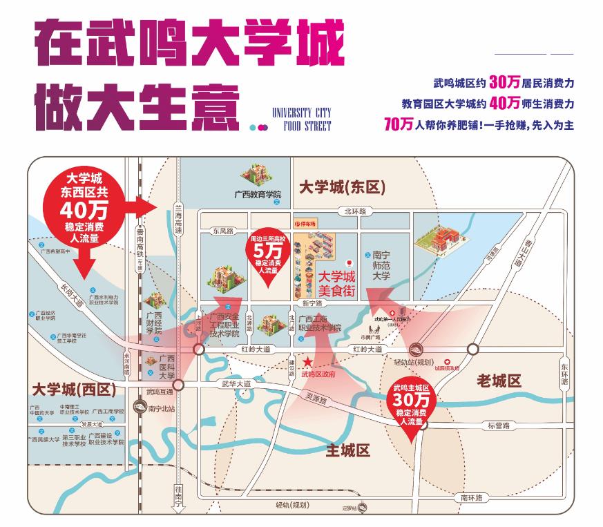 南宁武鸣大学城规划有美食街吗,武鸣大学城美食街9块9烤鱼店