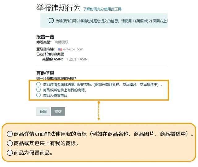 亚马逊知识产权侵权商品申诉模板,怎么处理亚马逊版权侵权