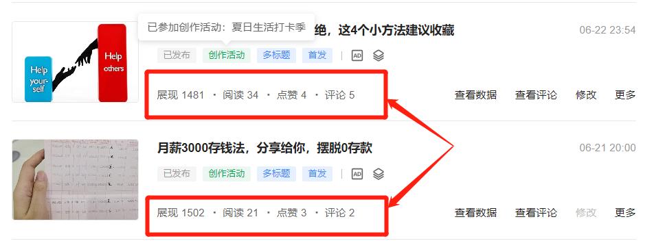 头条写文章每个月赚2000容易吗,写微头条1万粉丝一天收入