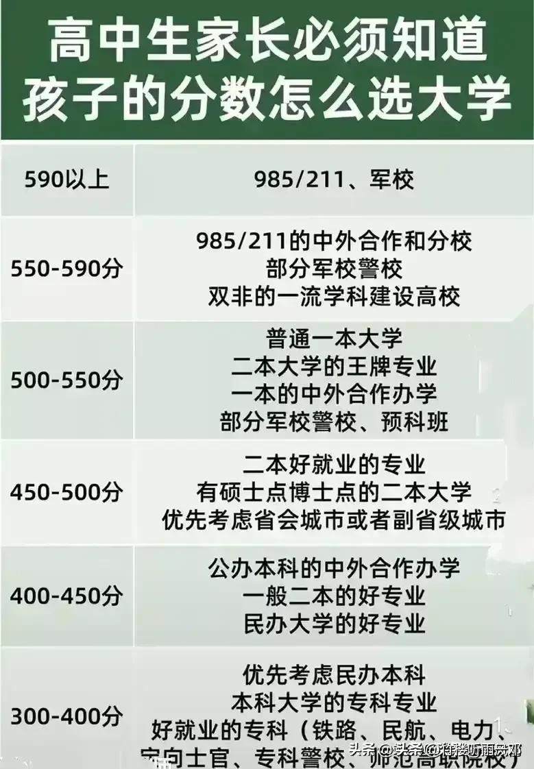 目前热门专业十大最吃香专业,心理学专业中哪个专业最吃香