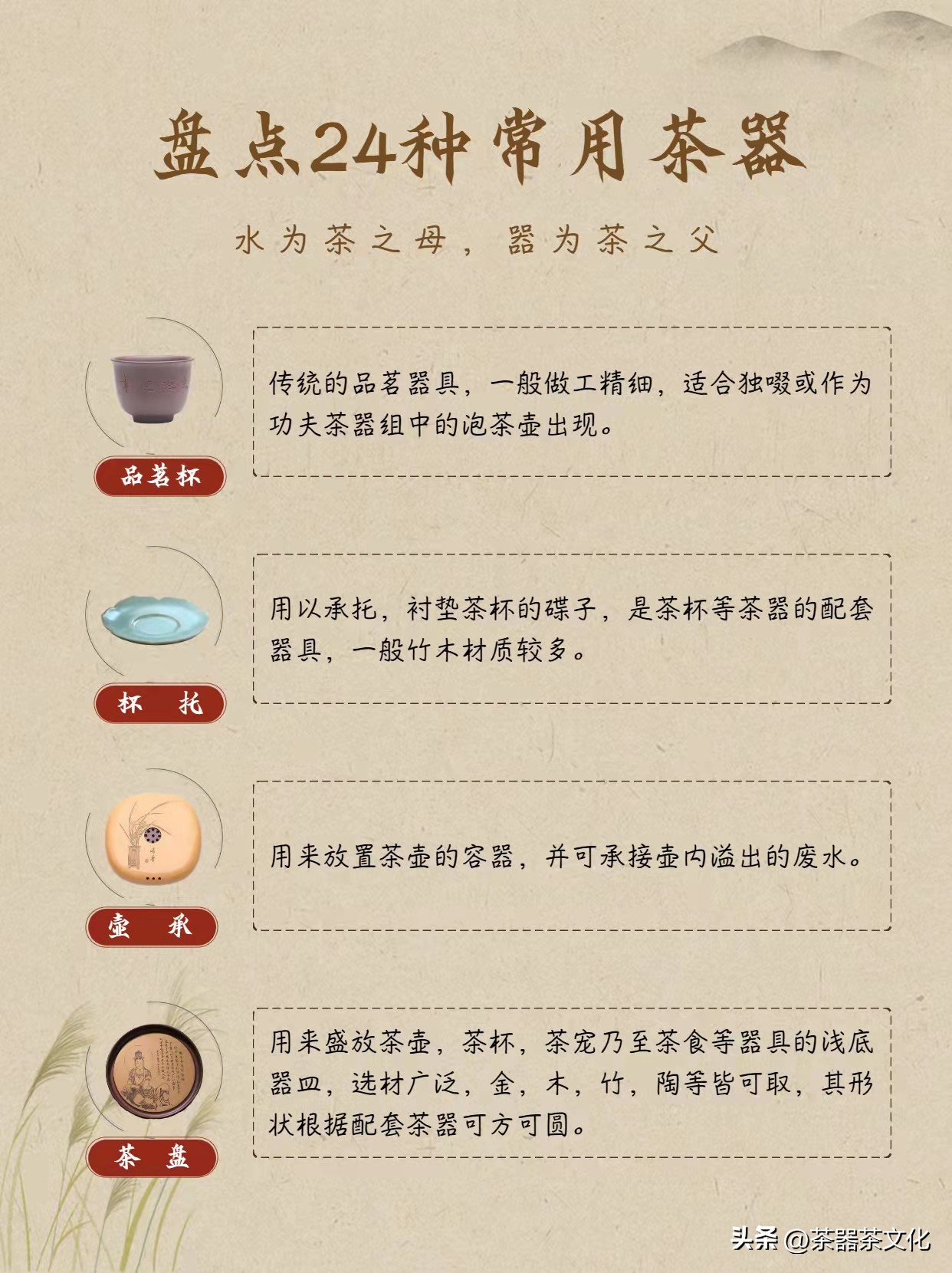 盘点24种常见茶器图文,25种茶器经典杯型