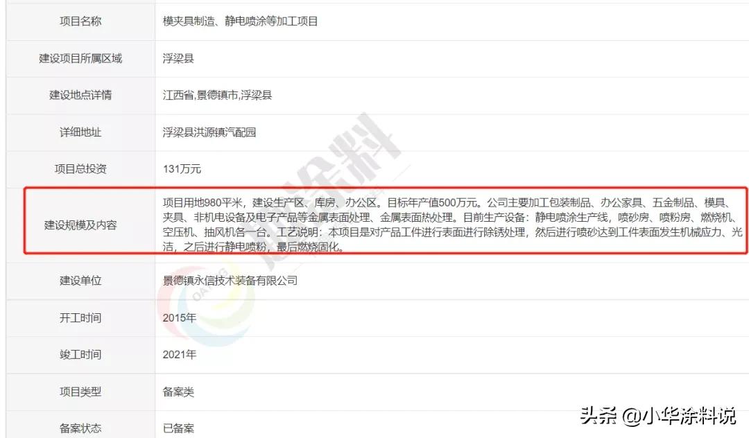 喷涂线生产计划,新增喷涂线需要审批吗