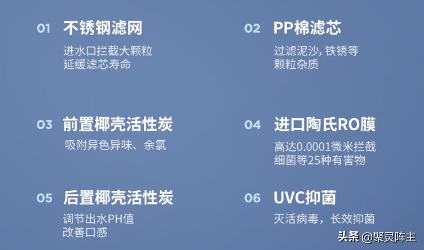 便携式即热净饮机测评,即热式净饮机怎么用