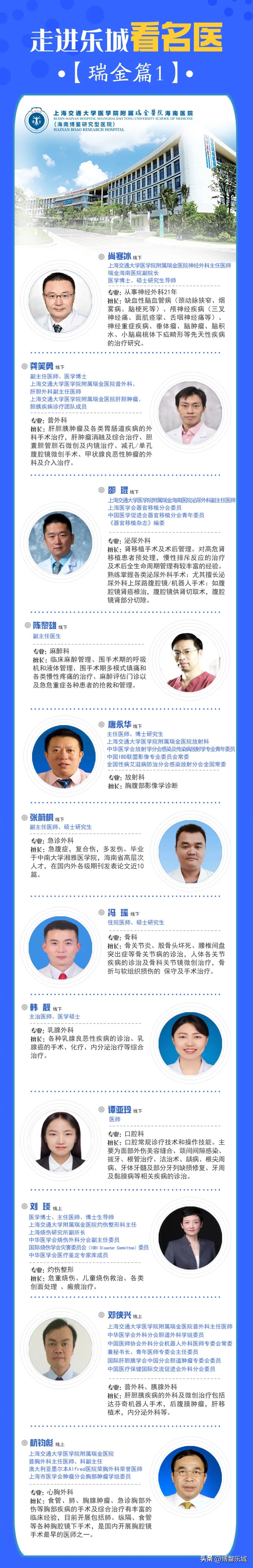 走进乐城看瑞金名医！最新就诊指南快收藏→