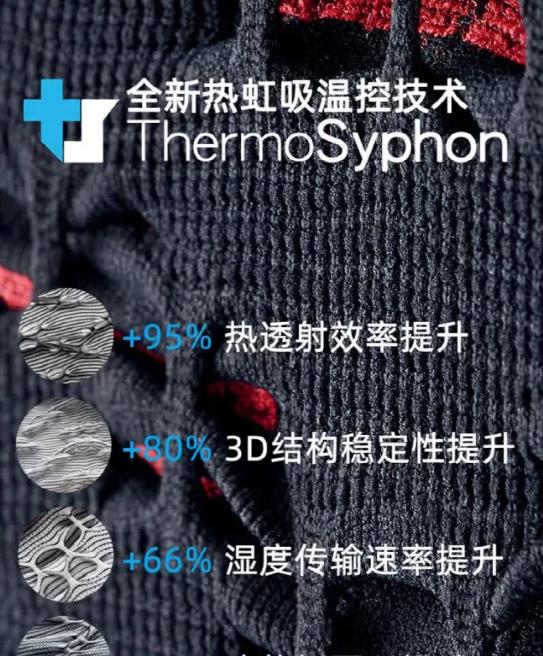 燃脂背心,运动背心哪种材质最好