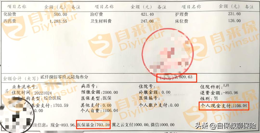 小孩肺炎住院6000报销1500,儿童肺炎住院2600元能报销多少