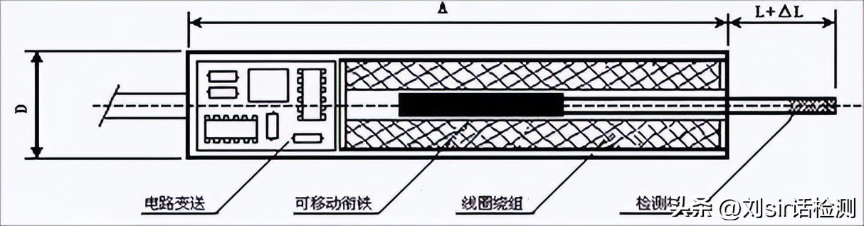 玻璃检测设备有哪些,全自动玻璃中空设备