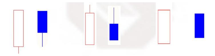 股票入门基础知识000526,股票入门基础知识1-100