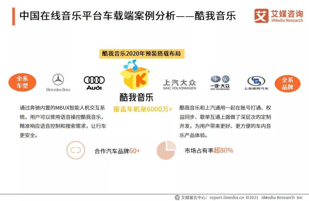 酷我音乐车载怎么样,酷我音乐车载好吗