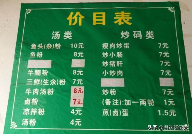 江西小伙开早餐店8天进账6万,小伙8万块钱开早餐店