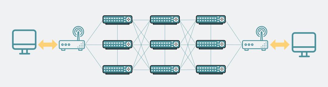 ping不通云服务器但tcp可连接,ping需要tcp连接吗