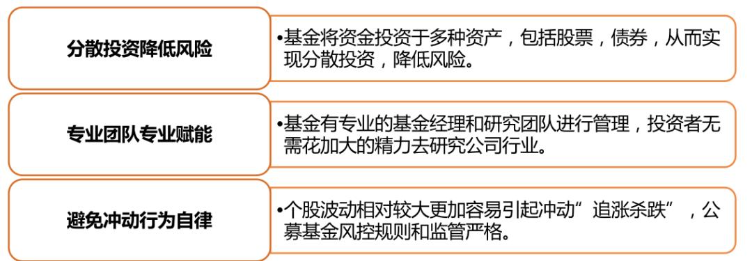 市场洞察适合租还是买,市场洞察看什么数据