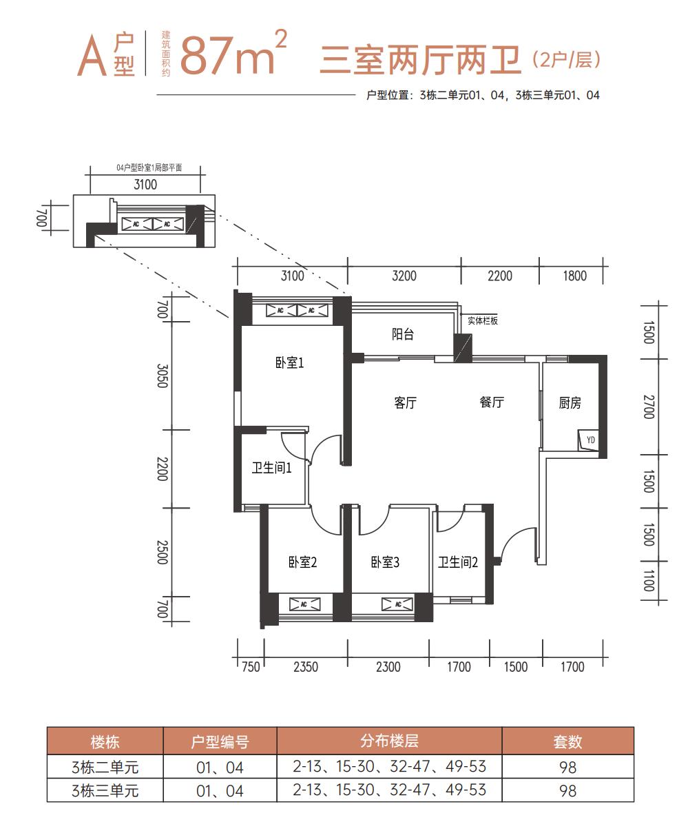 深圳市人才安居房可以出售吗,深圳首批可售人才房房源