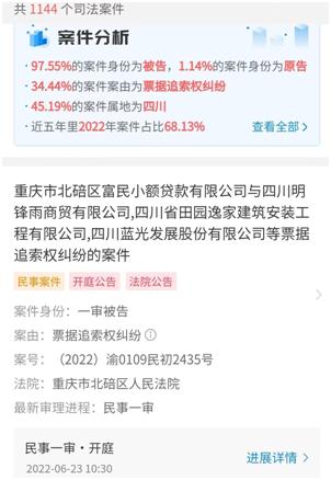 蓝光发展最新真实消息商票兑付,蓝光发展商业承兑到期无条件兑付