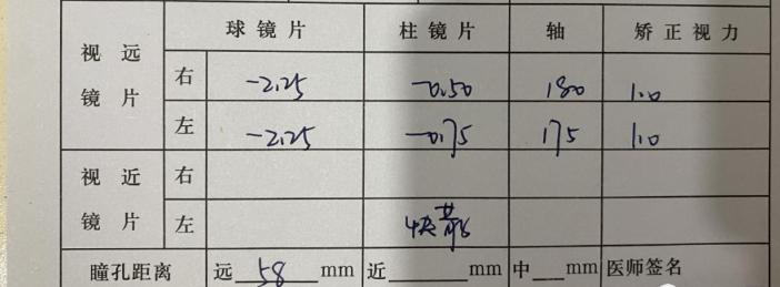 合肥配眼镜去哪儿,合肥配眼镜哪里靠谱