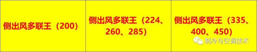 30多种空调点检拨码调试手册+水机氟机技术手册+监控+视频+软件