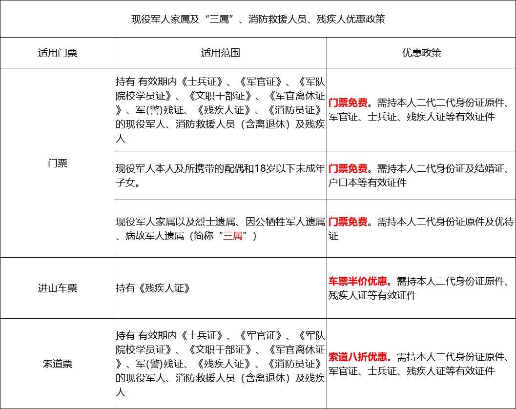 华山景区免门票吗最新消息查询,少华山景区免门票新政策
