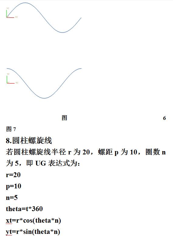 最全ug曲线表达式大全,如何理解ug规律曲线的方程表达式