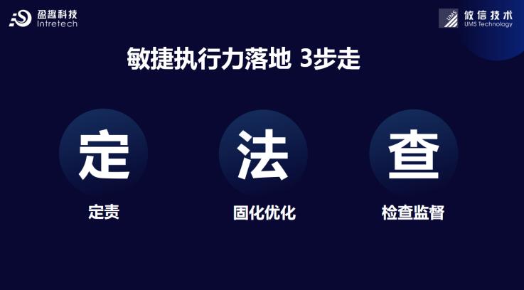 共建数字厦门！盈趣助力数字化转型：互联网时代下的敏捷