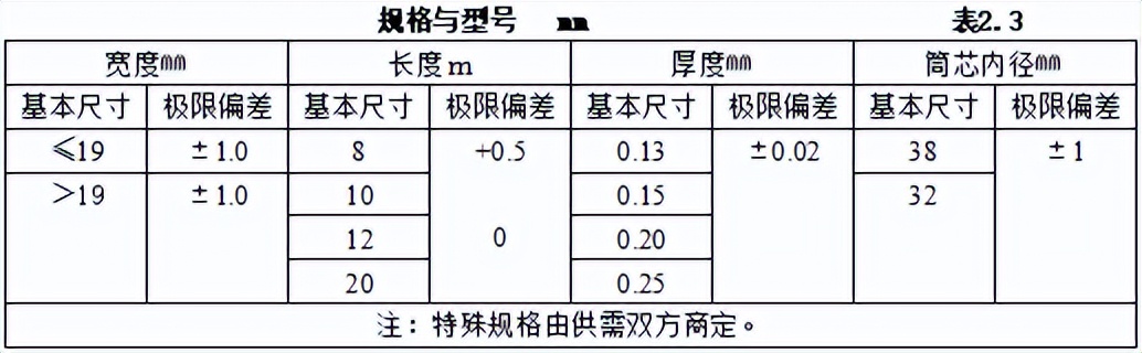 机电安装工程材料进场如何验收,建筑电气工程施工质量验收讲解