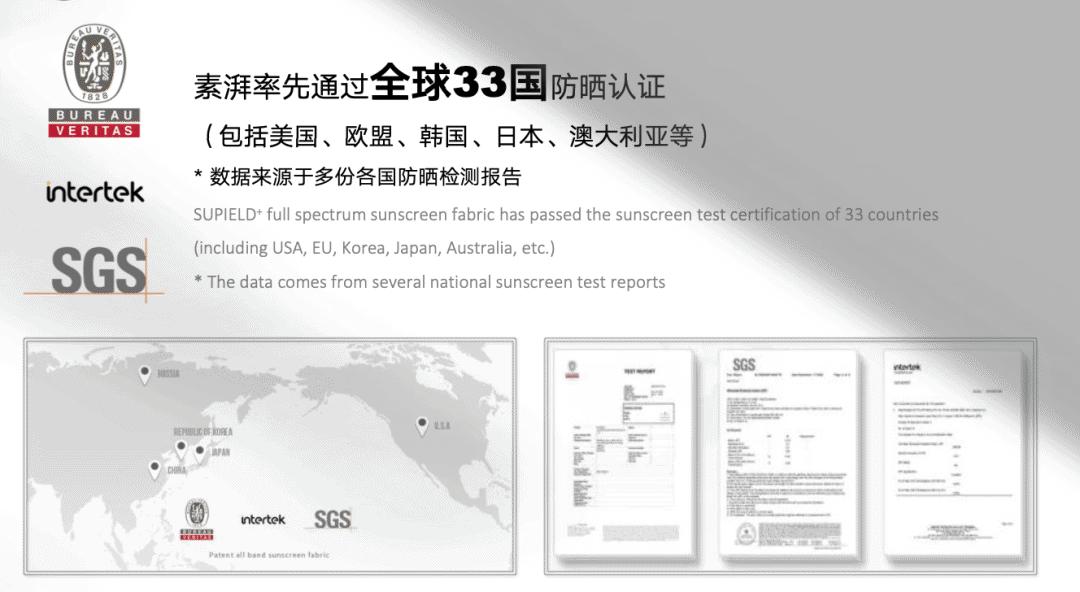 国产黑马造硬核防晒衣，任美、德、日本等33个国家测试，都通过