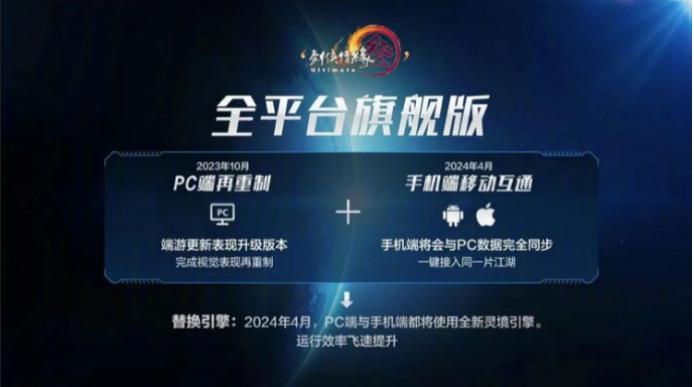 剑网3旗舰版推荐配置,剑网3重制版二测首爆