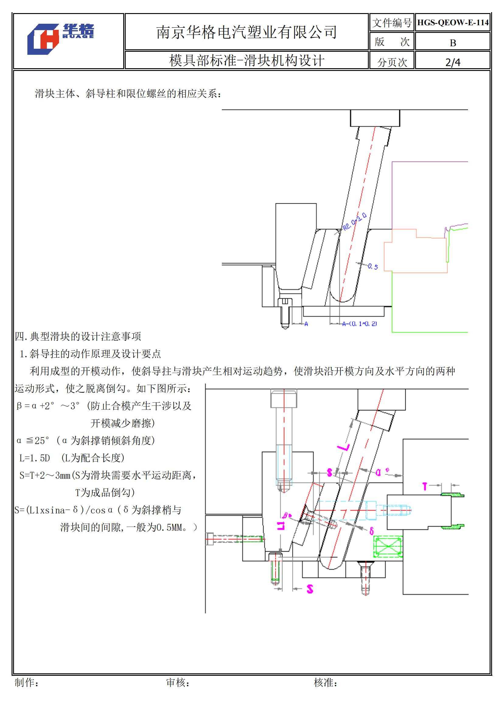 涓婂競鍏徃妯″叿璁捐,妯″叿璁捐涓婂競鍏徃