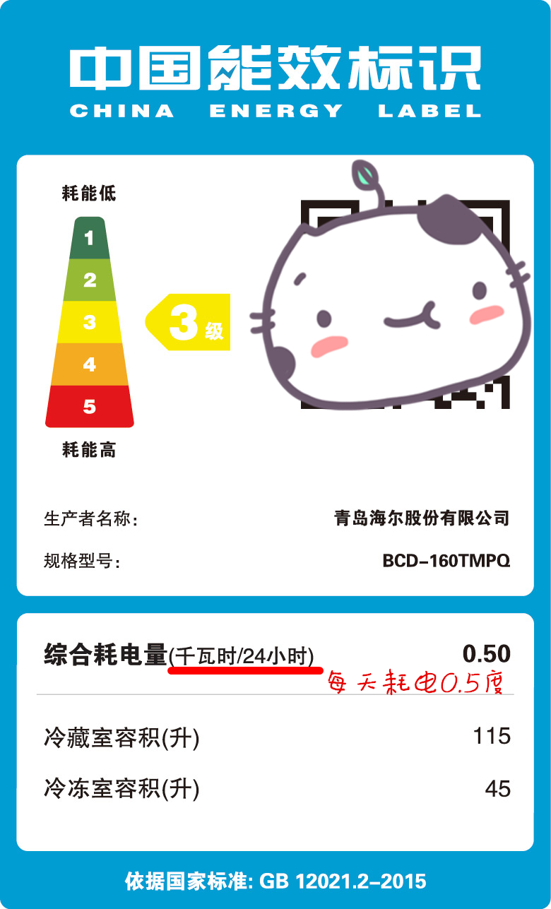 一般家用冰箱每小时耗电多少度,冰箱0.5千瓦时24小时是多少耗电量