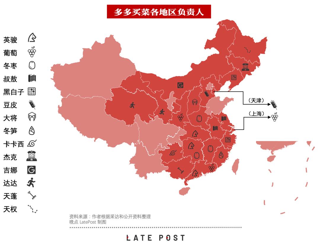 拼多多最强大脑,拼多多人工智能模式