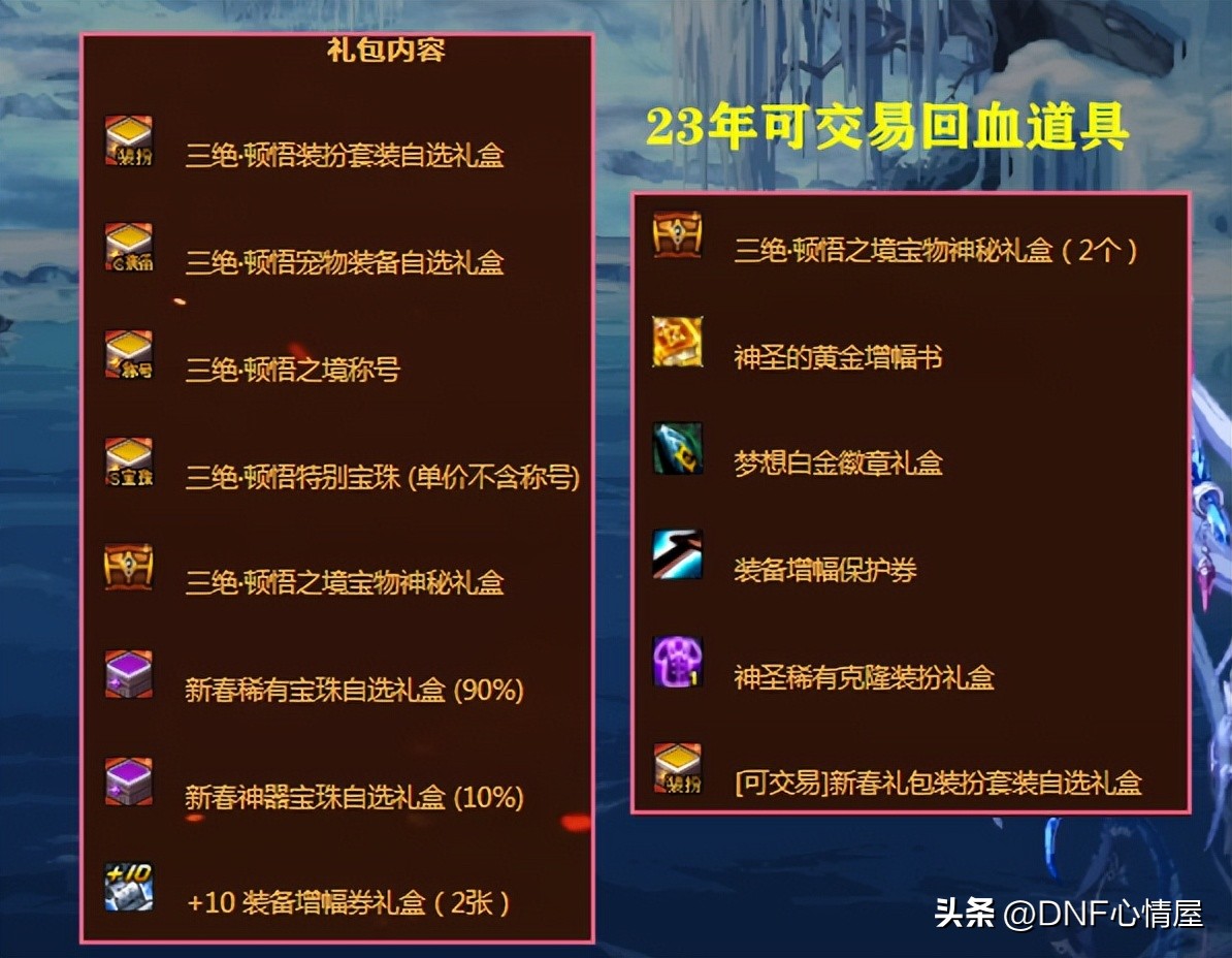 dnf卖5千万金币,dnf卖3亿金币需要多少手续费