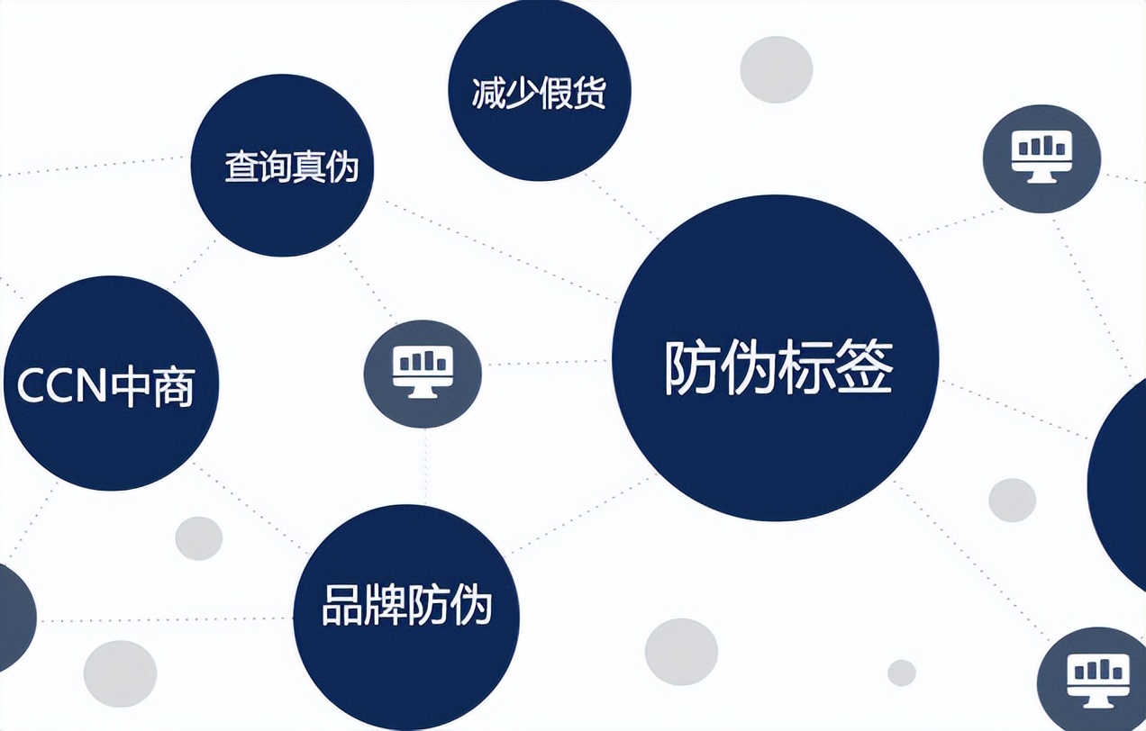 白酒防伪标签制作,白酒防伪标签怎么查询