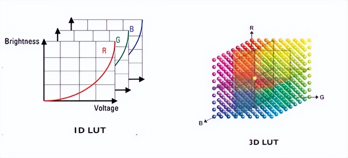 lg32uq85显示器测评,lg显示器32uq85r