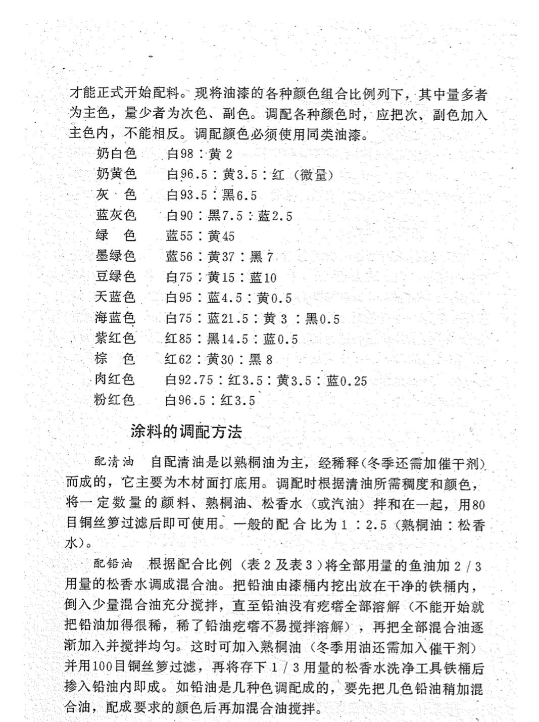 家装木工油漆种类,油漆涂料选择技巧