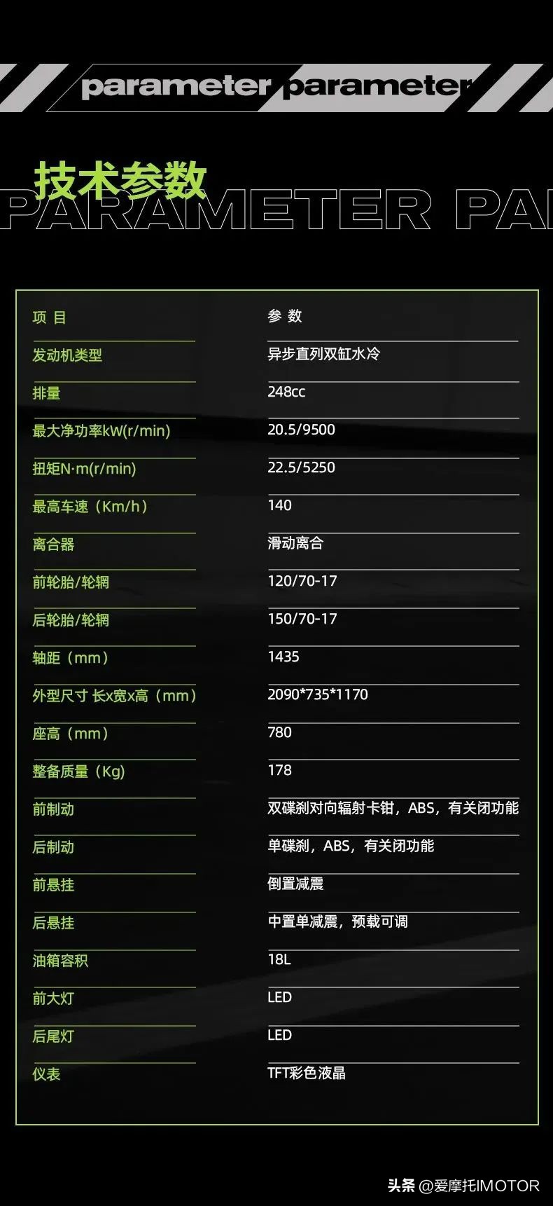 金城枭250对比春风250,2万内亲民双缸仿跑金城枭250评测