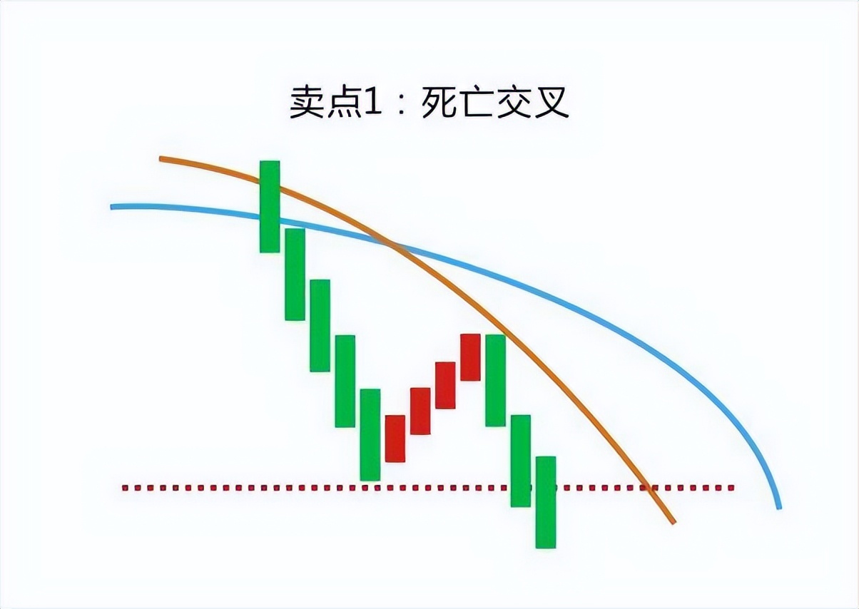 为什么散户买跌的股票,普通人散户买的股票为什么不涨