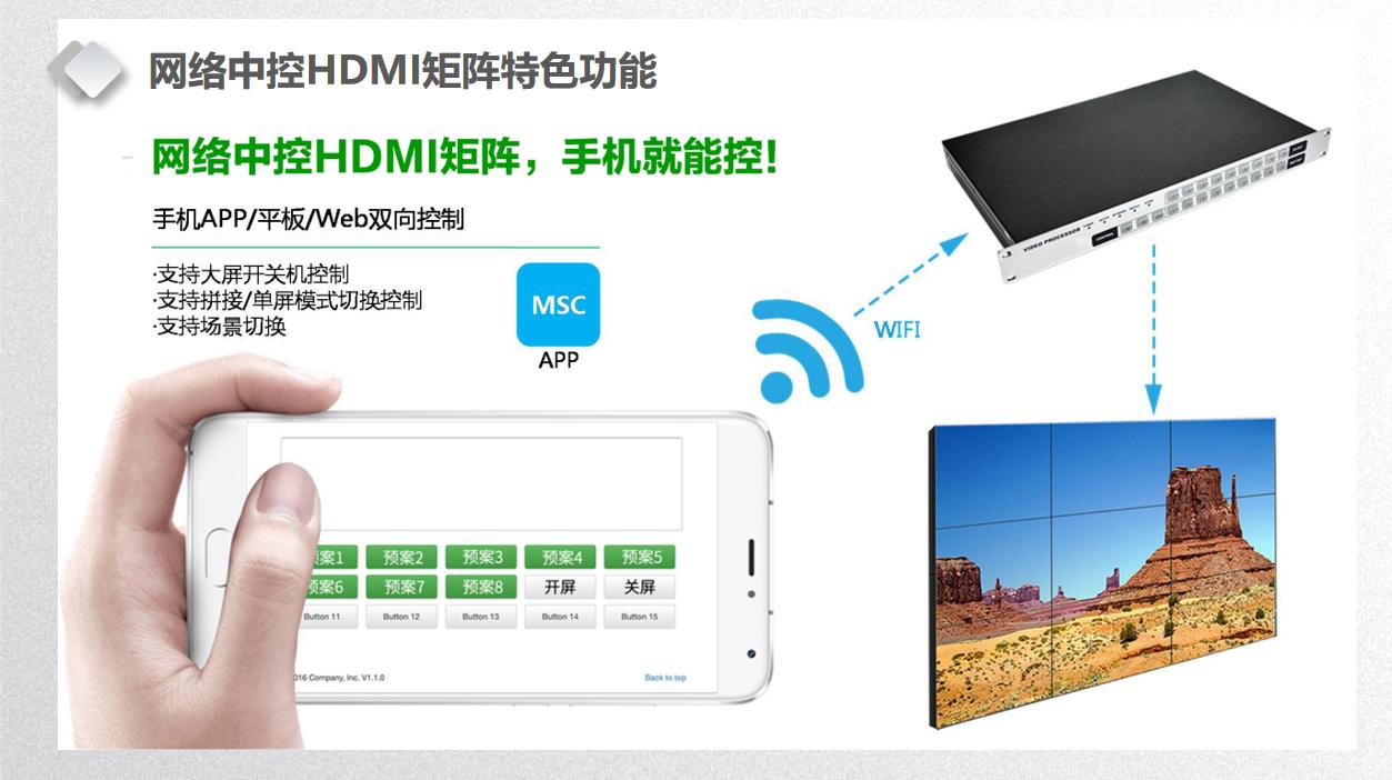 视频矩阵主要功能都有哪些,视频矩阵系统操作方式