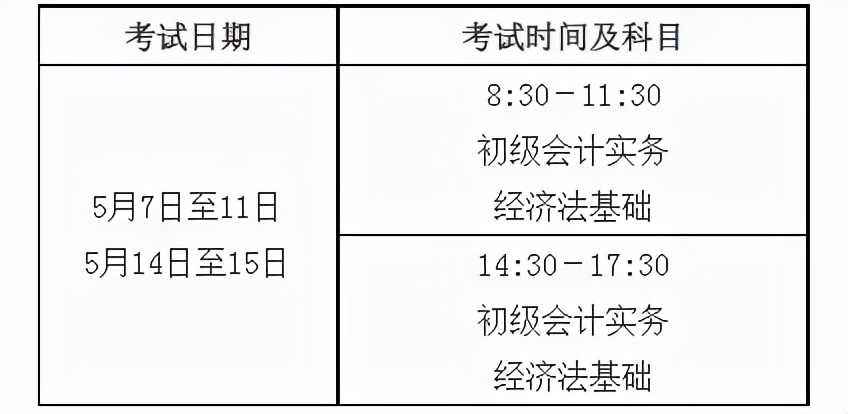 2020会计证考试报名时间,2021会计考试报名时间一览表