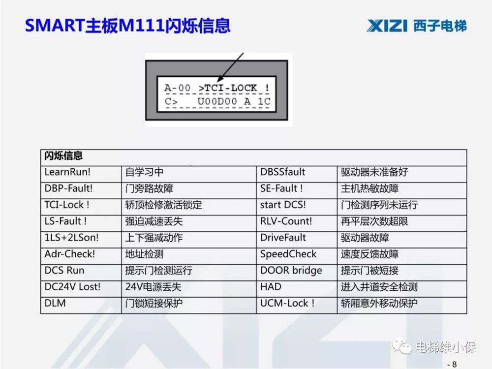 西子一体机电梯调试,西子电梯调试软件